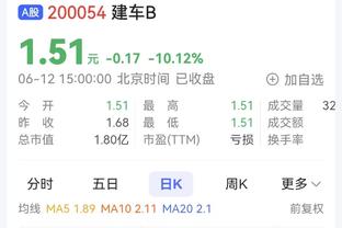 泰山队新援卡扎伊什维利、高准翼赛后谢场，获山东球迷掌声